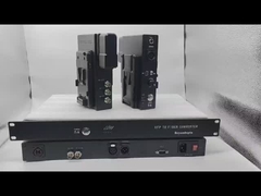 Sistema de fibra de câmera com conector OpticalCon