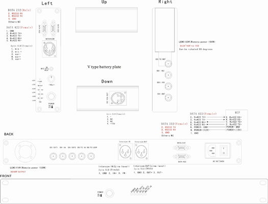 sistema da câmera da fibra 3G com linha dianteira e do retorno áudio do SD dos dados 422/485/Intercom/do nível sobre o cabo híbrido da fibra de SMPTE