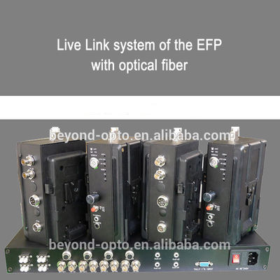 Intercomunicador audio video Tally Fiber Camera System SDI dos dados ao conversor da fibra