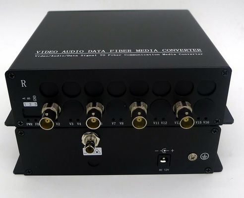 4K-SDI ao conversor da fibra ótica