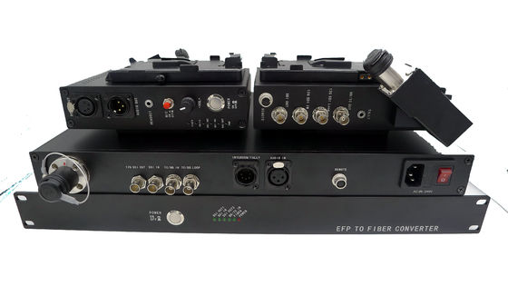 adaptador de fibra ótica da câmera com sistema do CCU do EFP de PGM Ethemet