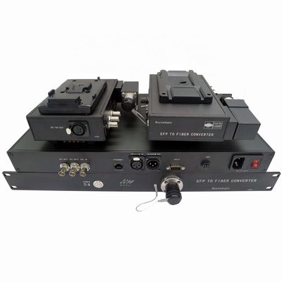Sistema ótico da fibra da câmera do EFP do CCU de Datavideo