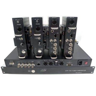Sistema ótico da fibra da câmera do EFP do CCU de Datavideo