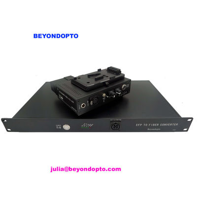 Intercomunicador e telecontrole de Datavideo ao sistema da fibra, Datavideo CCU&amp;Remote ao prolongamento da fibra da câmera HD-SDI