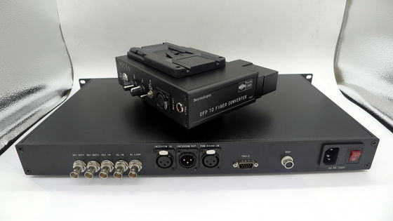 Intercomunicador e telecontrole de Datavideo ao sistema da fibra, Datavideo CCU&amp;Remote ao prolongamento da fibra da câmera HD-SDI