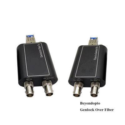 Genlock sobre a fibra TC/BB sobre a fibra