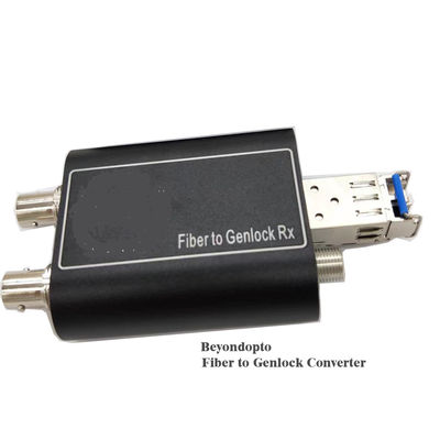 Genlock sobre a fibra TC/BB sobre a fibra