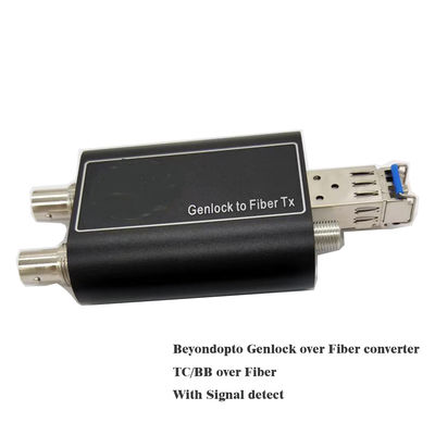 Genlock sobre a fibra TC/BB sobre a fibra
