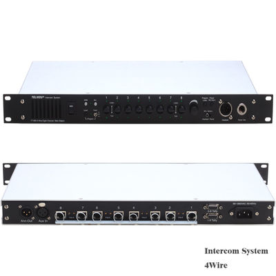 Produção Live Streaming And Camera Accessories do interfone tevê
