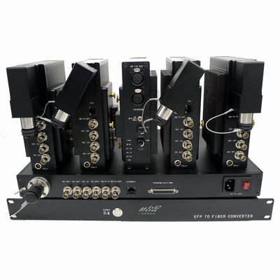 unidade de sistema de fibra ótica da câmera de uma comunicação do centro 4ch para o EFP INGLÊS do SNG