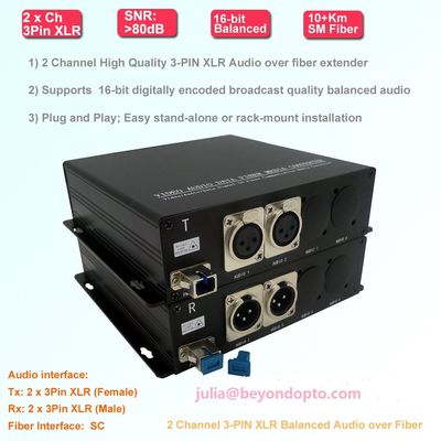 2 o Pin XLR da maneira 3 equilibrou o áudio análogo sobre o transceptor do prolongamento da fibra