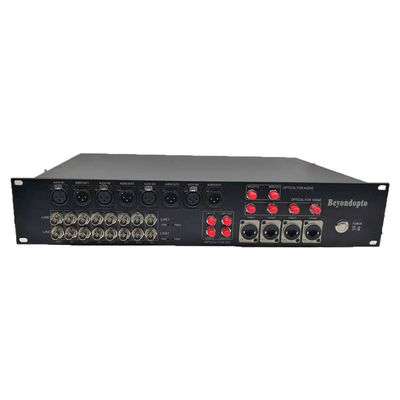 Multi áudio funcional do EFP às aplicações múltiplas do conversor dos ethernet