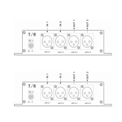XLR equilibram o áudio bidirecional sobre a fibra