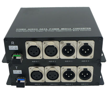 Atualize sua configuração de transmissão / estúdio com o conector de áudio e fibra XLR 1 X ST/FC/SC/LC Opcional