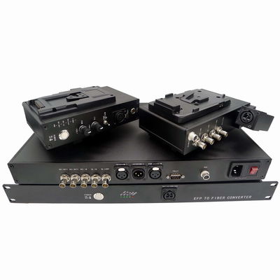 unidade de sistema de fibra ótica da câmera de 4 canais para o INGLÊS, o SNG e o EFP e vídeo MCU-100 REVERSO remoto de Datevideo