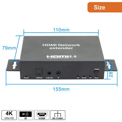 Produção Live Streaming And Camera Accessories da tevê do prolongamento da rede de Hdmi